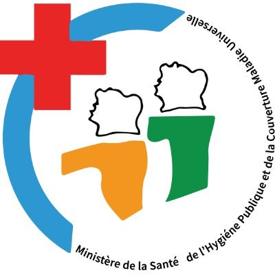 Ministère de la Santé, de L’Hygiène Publique et de la Couverture Maladie Universelle